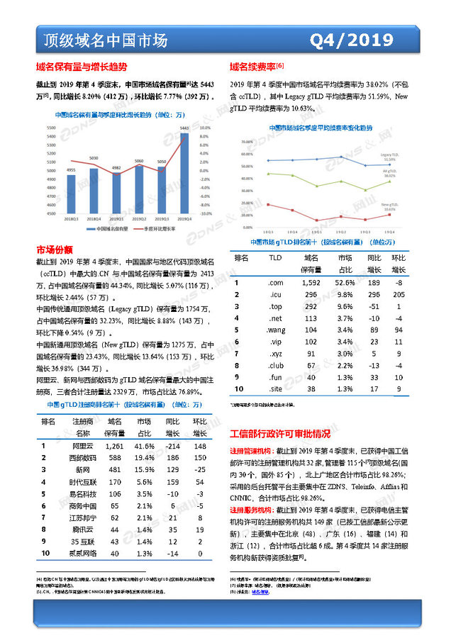 中国市场.jpg