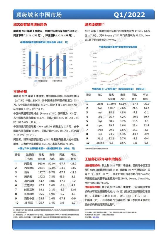 中国市场.jpg
