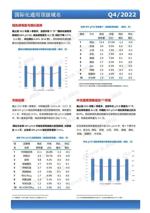 国际化通用.jpg