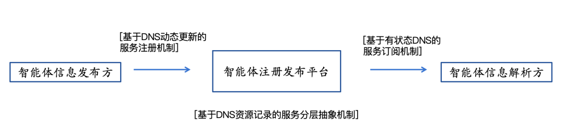 微信图片_2026-07-18_024555_868.png