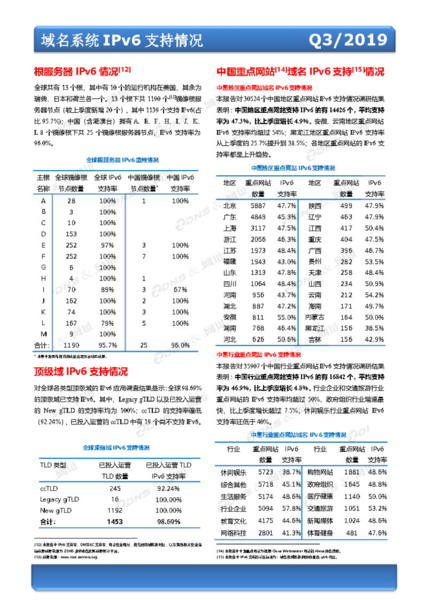 图片 6.png