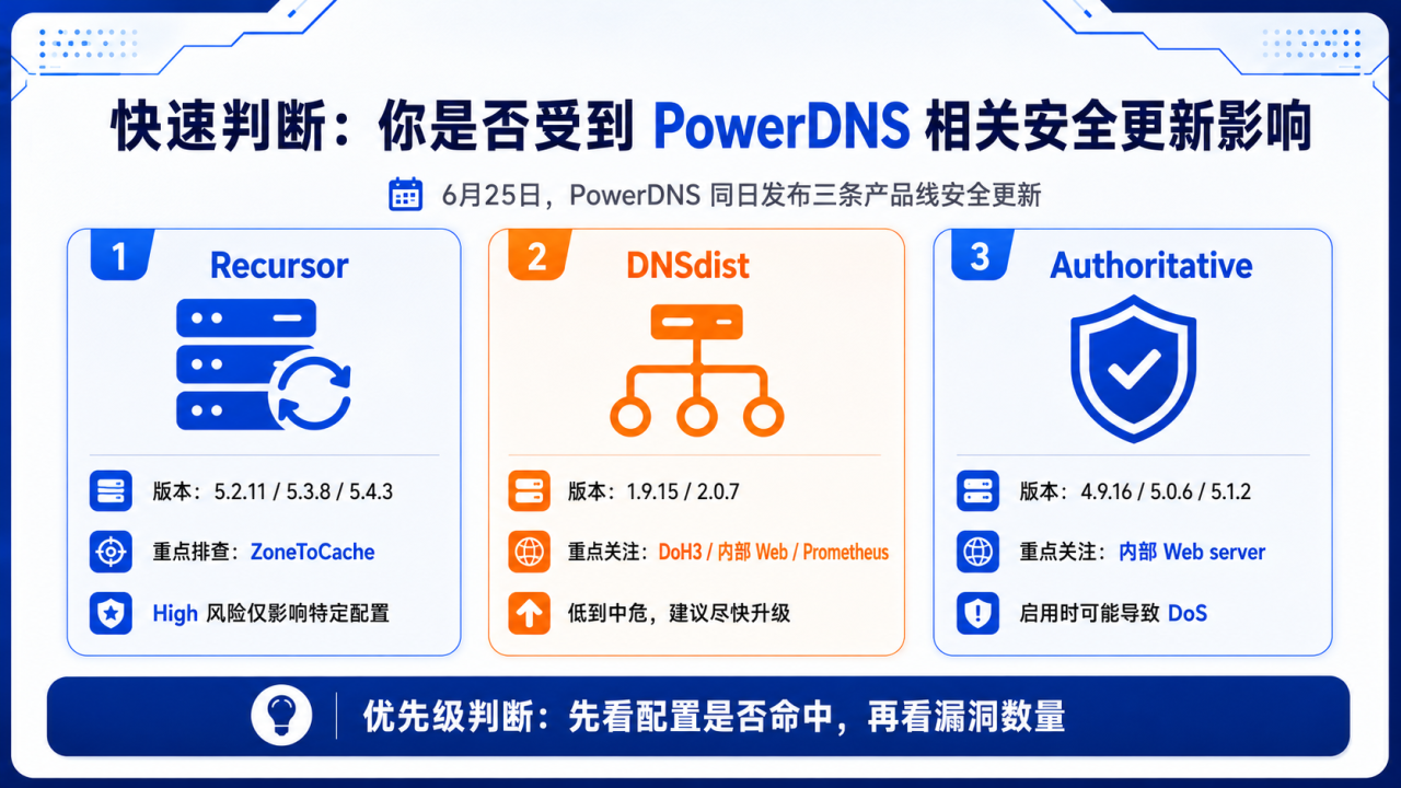 微信图片_2026-07-03_185853_719.png