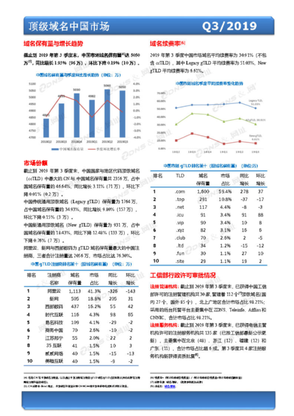 图片 3.png